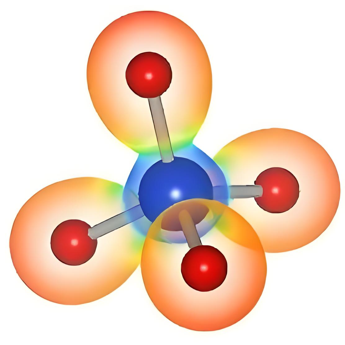 常用软件下载（需美化）
